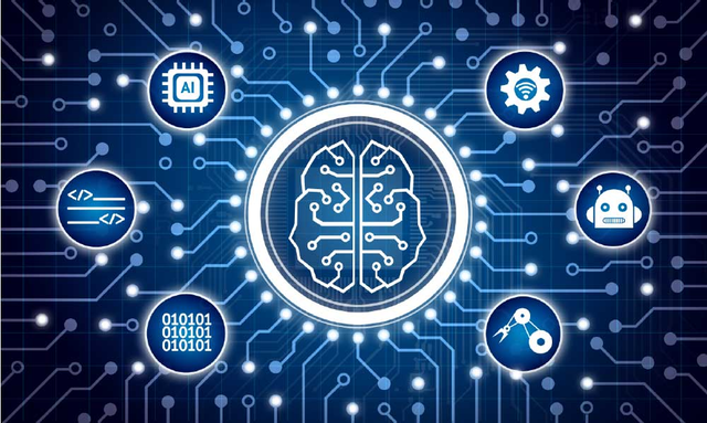 India Artificial Intelligence Market 2021-26, Size, Share, Growth, Trends and Forecast