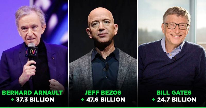 $110 Billion! Elon Musk Has Earned More Than Jeff Bezos, Bernard Arnault & Bill Gates Combined This Year